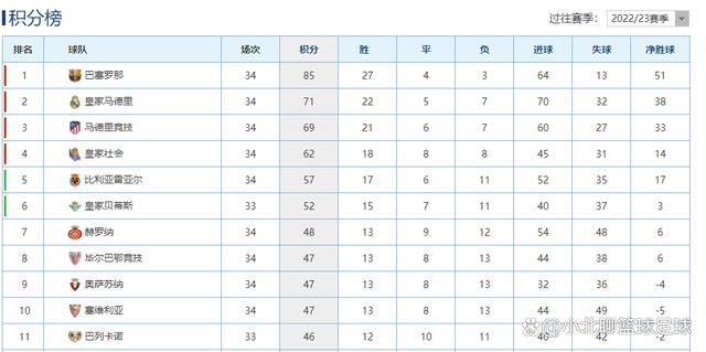 伊人电影综合