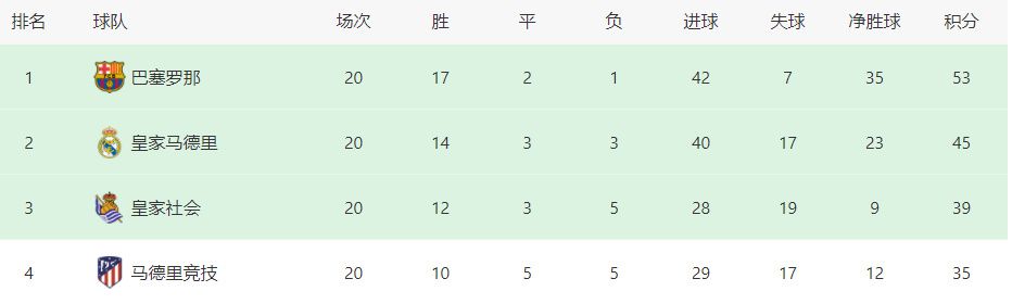 91a天堂资源