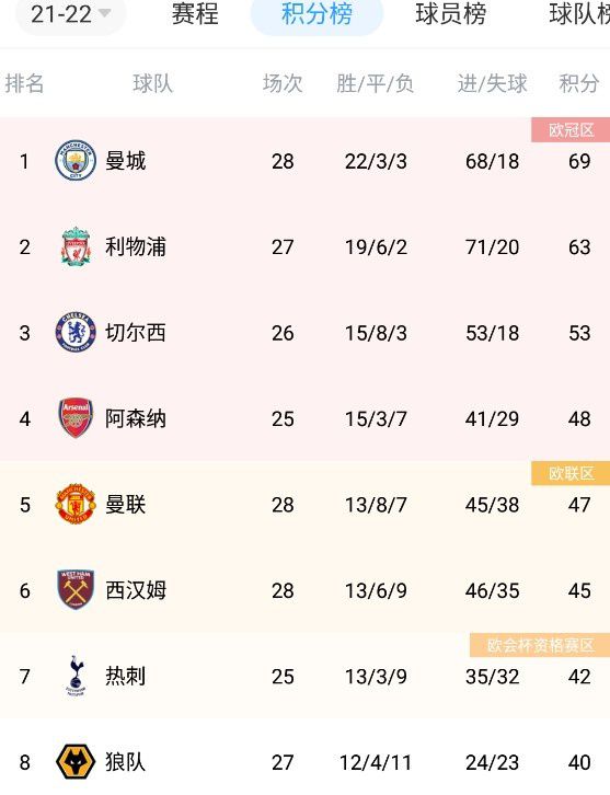 丑女大翻身