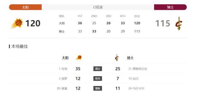交易校园情侣