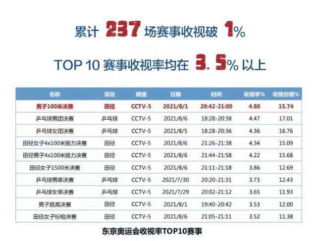 宾客的朋友3